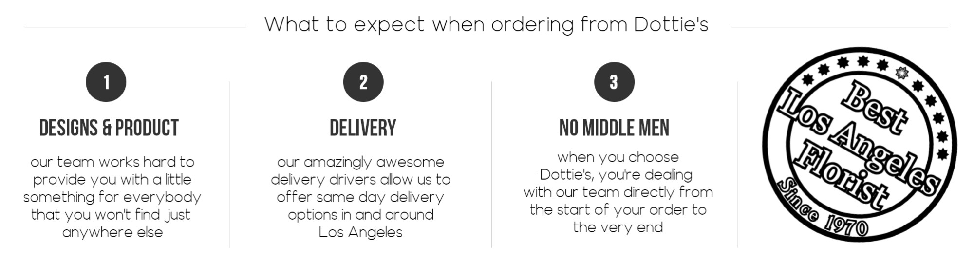 Best local florist in Los Angeles & same day delivery